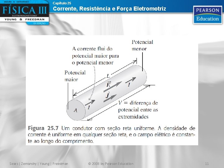 Capítulo 25 Corrente, Resistência e Força Eletromotriz Sears | Zemansky | Young | Freedman