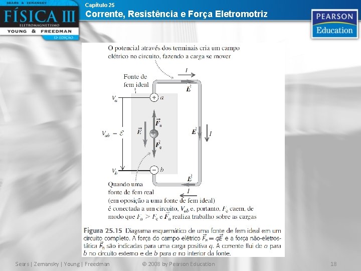 Capítulo 25 Corrente, Resistência e Força Eletromotriz Sears | Zemansky | Young | Freedman