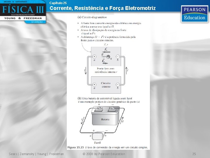 Capítulo 25 Corrente, Resistência e Força Eletromotriz Sears | Zemansky | Young | Freedman