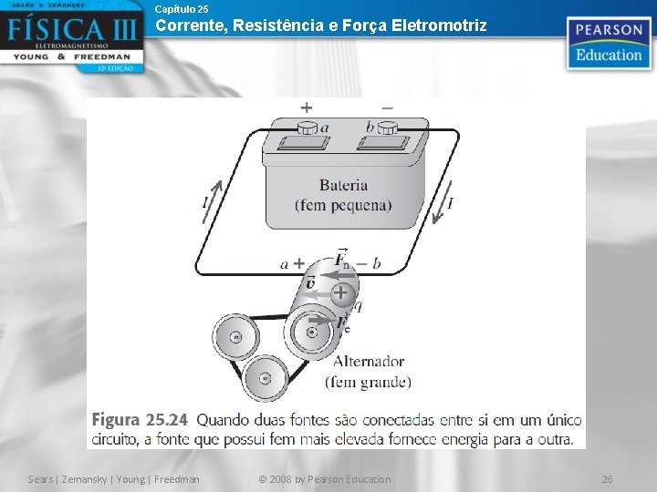 Capítulo 25 Corrente, Resistência e Força Eletromotriz Sears | Zemansky | Young | Freedman