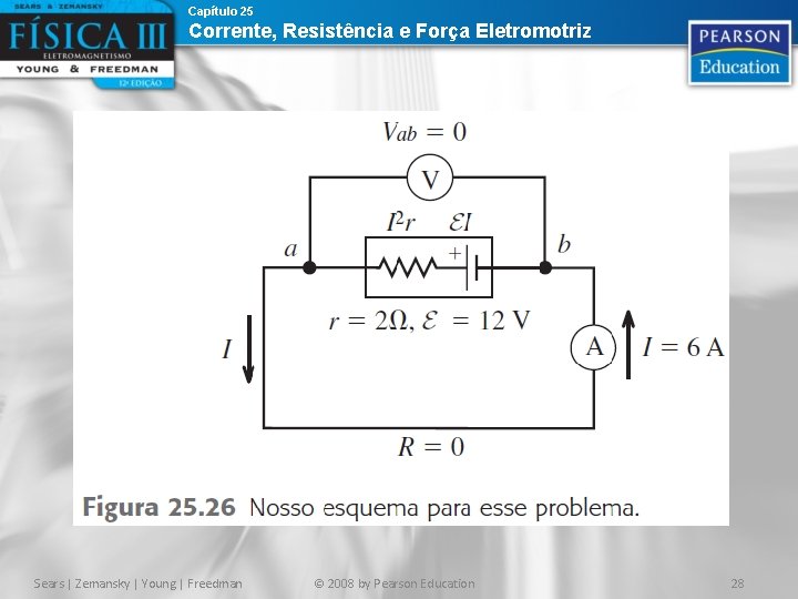 Capítulo 25 Corrente, Resistência e Força Eletromotriz Sears | Zemansky | Young | Freedman