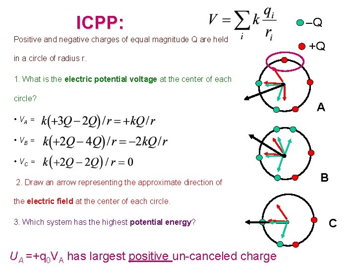 ICPP: Positive and negative charges of equal magnitude Q are held –Q +Q in