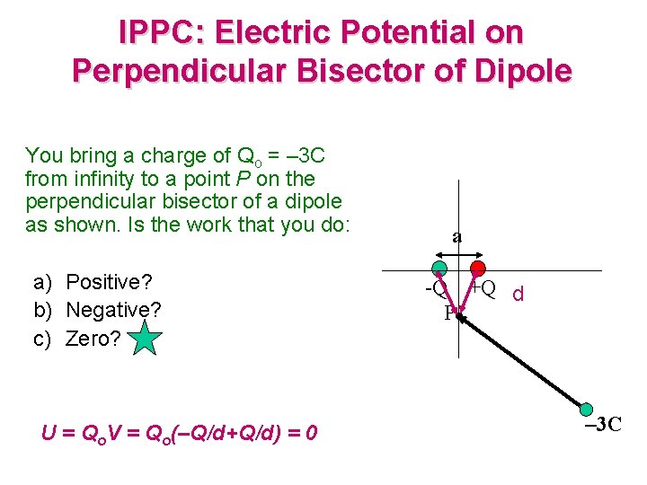 IPPC: Electric Potential on Perpendicular Bisector of Dipole You bring a charge of Qo
