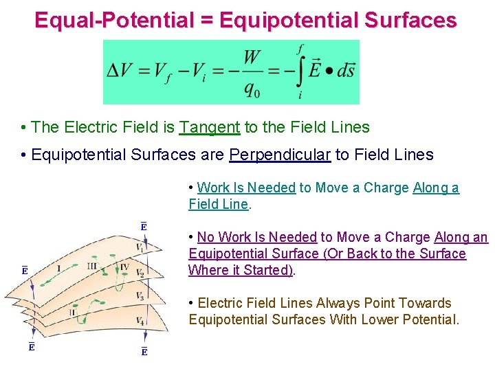 Equal-Potential = Equipotential Surfaces • The Electric Field is Tangent to the Field Lines