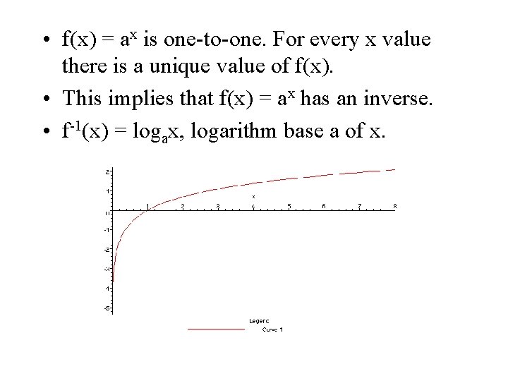  • f(x) = ax is one-to-one. For every x value there is a