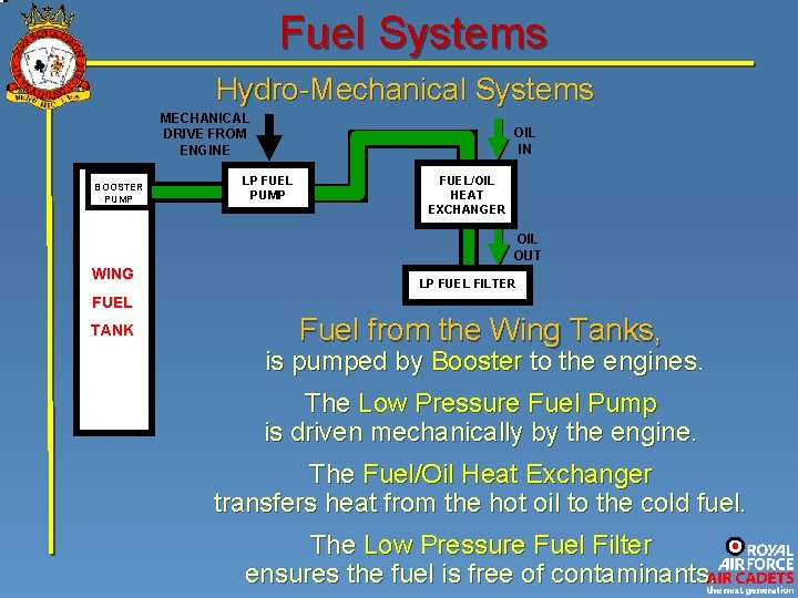 Fuel Systems Hydro-Mechanical Systems MECHANICAL DRIVE FROM ENGINE BOOSTER PUMP OIL IN LP FUEL