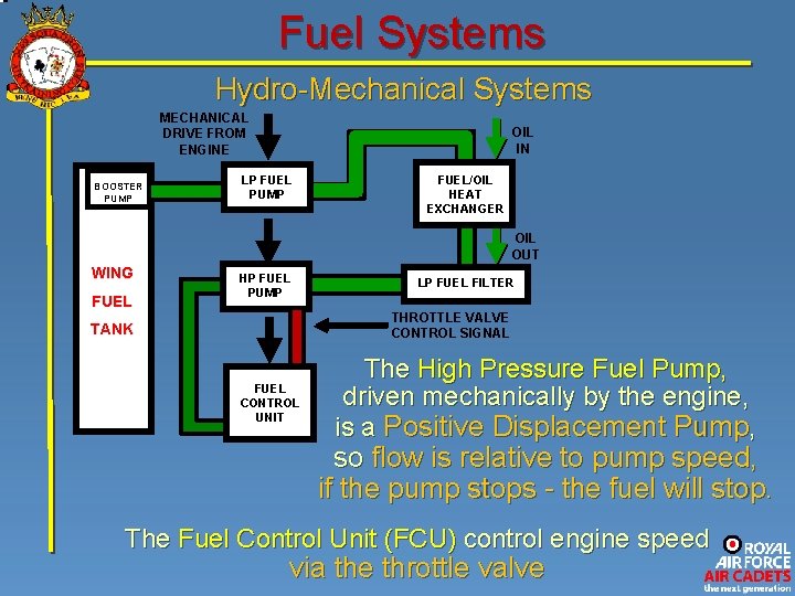 Fuel Systems Hydro-Mechanical Systems MECHANICAL DRIVE FROM ENGINE BOOSTER PUMP OIL IN LP FUEL