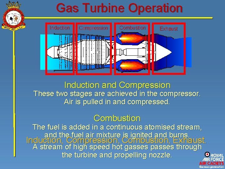 Gas Turbine Operation Induction Compression Combustion Exhaust Induction and Compression These two stages are