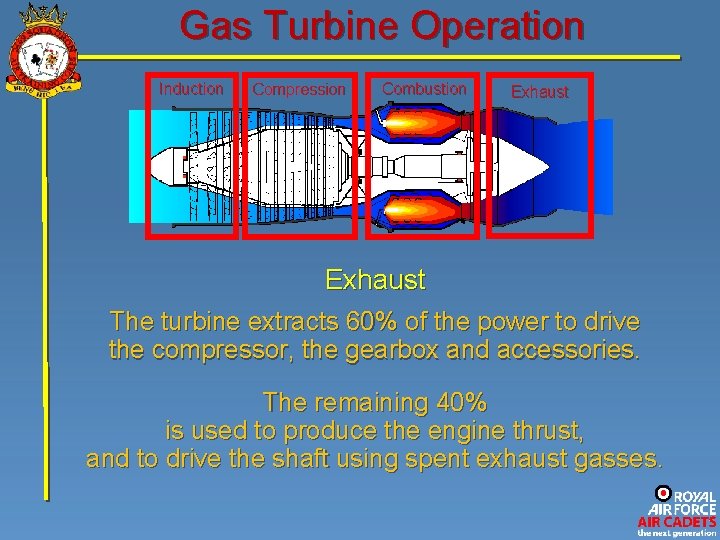 Gas Turbine Operation Induction Compression Combustion Exhaust The turbine extracts 60% of the power