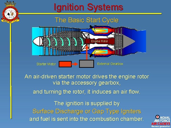 Ignition Systems The Basic Start Cycle Engine Rotor Starter Motor External Gearbox An air-driven