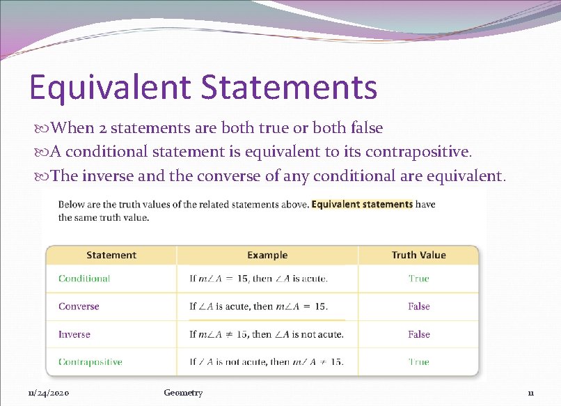 Equivalent Statements When 2 statements are both true or both false A conditional statement