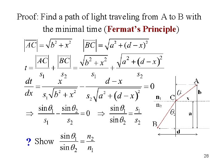 Proof: Find a path of light traveling from A to B with the minimal