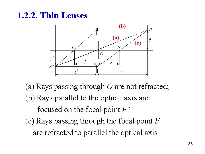 1. 2. 2. Thin Lenses (a) Rays passing through O are not refracted; (b)