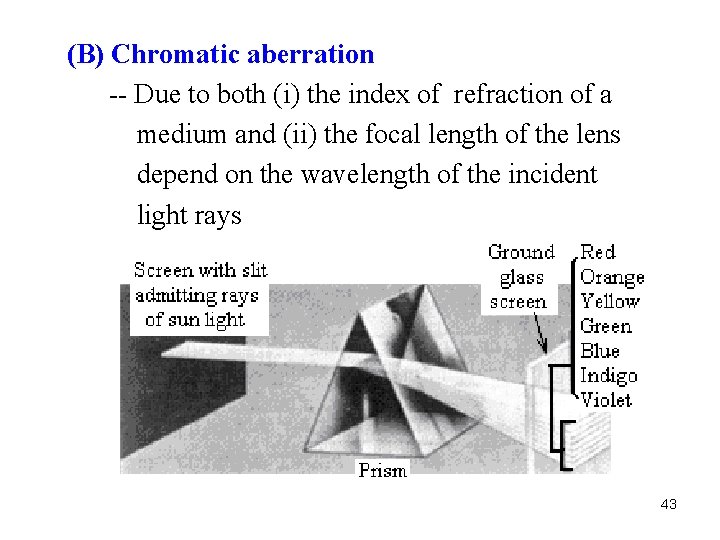 (B) Chromatic aberration -- Due to both (i) the index of refraction of a