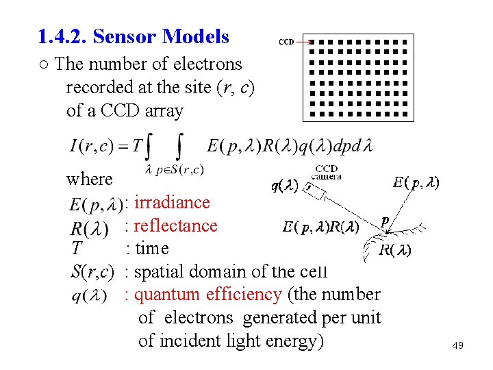 1. 4. 2. Sensor Models ○ The number of electrons recorded at the site