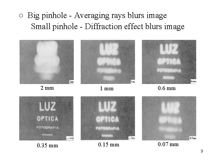 ○ Big pinhole - Averaging rays blurs image Small pinhole - Diffraction effect blurs