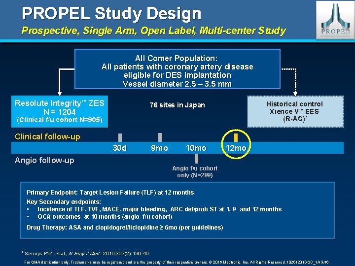 PROPEL Study Design Prospective, Single Arm, Open Label, Multi-center Study All Comer Population: All