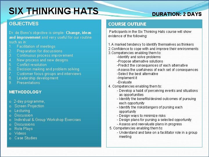 SIX THINKING HATS DURATION: 2 DAYS OBJECTIVES COURSE OUTLINE Dr. de Bono's objective is