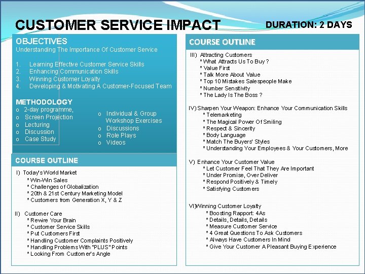 CUSTOMER SERVICE IMPACT OBJECTIVES Understanding The Importance Of Customer Service 1. Learning Effective Customer