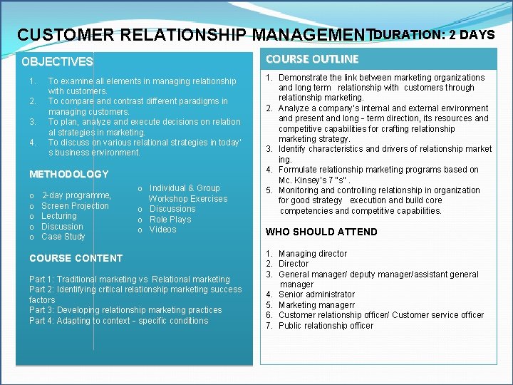 CUSTOMER RELATIONSHIP MANAGEMENTDURATION: 2 DAYS COURSE OUTLINE OBJECTIVES 1. 2. 3. 4. To examine