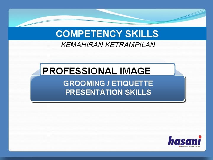 COMPETENCY SKILLS KEMAHIRAN KETRAMPILAN PROFESSIONAL IMAGE GROOMING / ETIQUETTE PRESENTATION SKILLS PERFECT MANAGER 无忧PPT整理发布