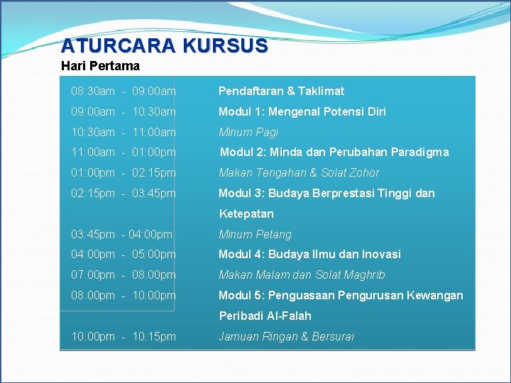 ATURCARA KURSUS Hari Pertama Setiap individu telah dianugerahkan dengan pelbagai kebolehan dan keunggulan tersendiri.