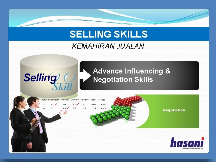 SELLING SKILLS KEMAHIRAN JUALAN Advance Influencing & Negotiation Skills PERFECT MANAGER 无忧PPT整理发布 