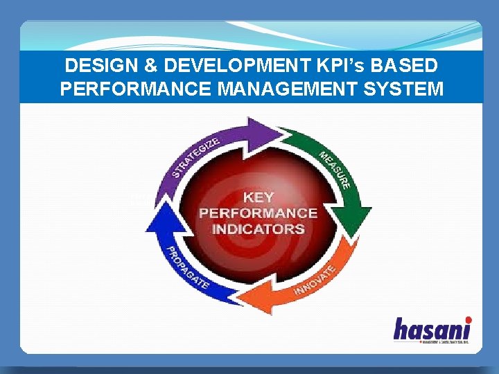 DESIGN & DEVELOPMENT KPI’s BASED PERFORMANCE MANAGEMENT SYSTEM PERFECT MANAGER 无忧PPT整理发布 