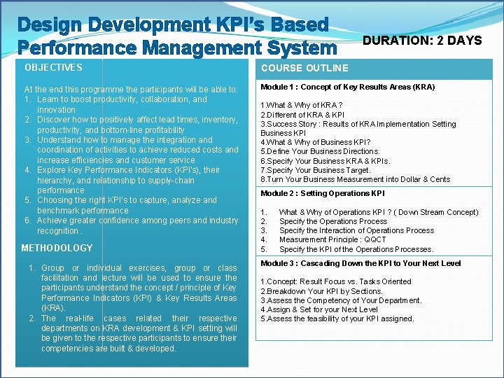 Design Development KPI’s Based Performance Management System DURATION: 2 DAYS OBJECTIVES COURSE OUTLINE At