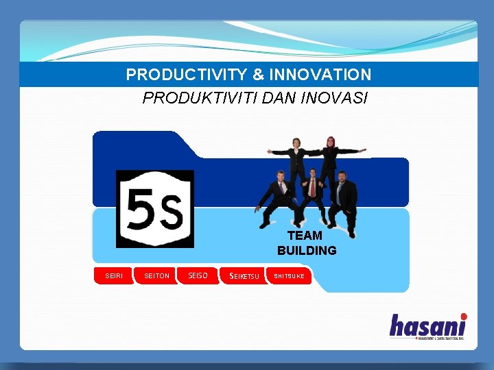 PRODUCTIVITY & INNOVATION PRODUKTIVITI DAN INOVASI PERFECT MANAGER TEAM BUILDING SEIRI SEITON SEISO SEIKETSU