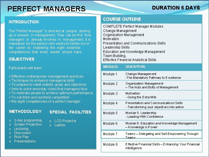 PERFECT MANAGERS DURATION 6 DAYS COURSE OUTLINE INTRODUCTION OBJECTIVES COMPLETE Perfect Manager Modules Change