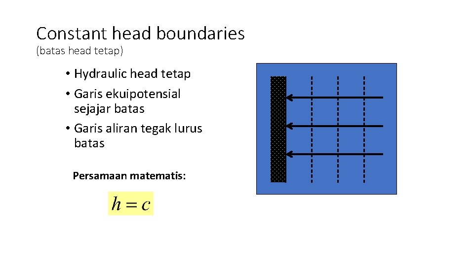 Constant head boundaries (batas head tetap) • Hydraulic head tetap • Garis ekuipotensial sejajar