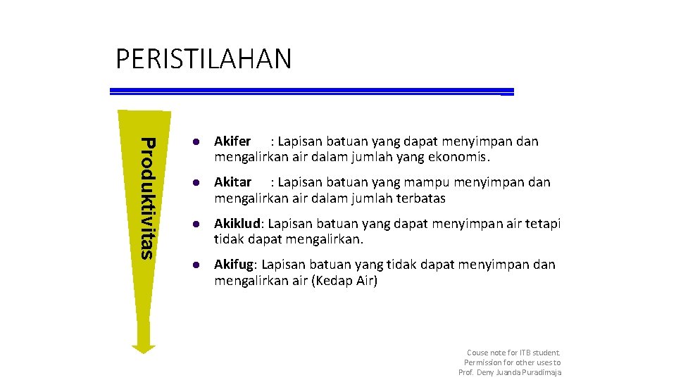 PERISTILAHAN Produktivitas Akifer : Lapisan batuan yang dapat menyimpan dan mengalirkan air dalam jumlah