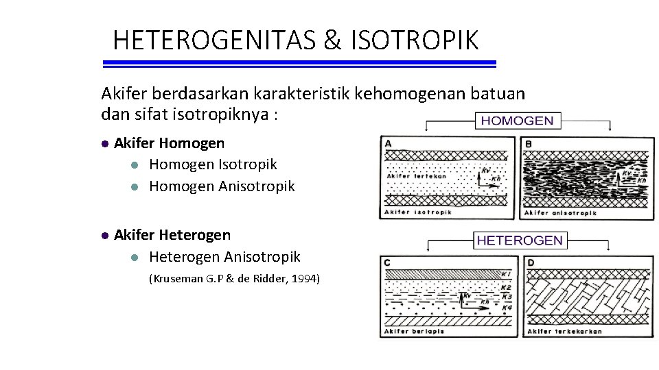 HETEROGENITAS & ISOTROPIK Akifer berdasarkan karakteristik kehomogenan batuan dan sifat isotropiknya : Akifer Homogen
