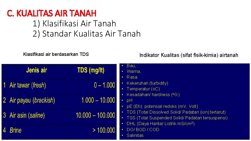 C. KUALITAS AIR TANAH 1) Klasifikasi Air Tanah 2) Standar Kualitas Air Tanah Klasifikasi