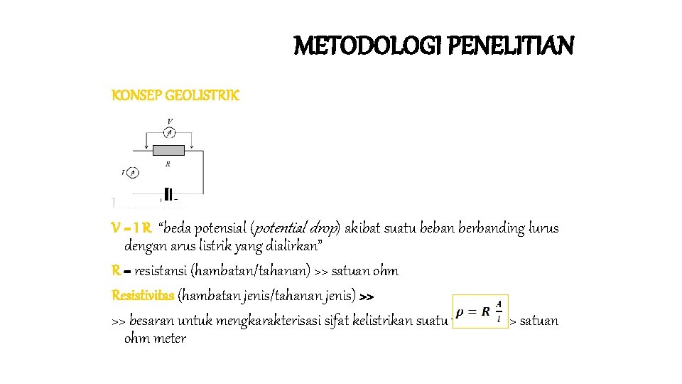 METODOLOGI PENELITIAN KONSEP GEOLISTRIK Hukum Ohm V = I R “beda potensial (potential drop)