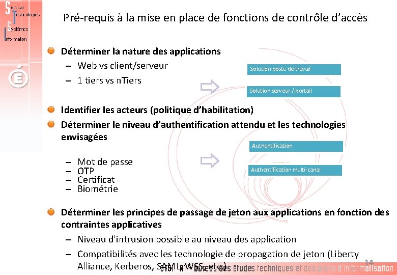 Pré-requis à la mise en place de fonctions de contrôle d’accès Déterminer la nature