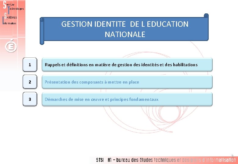 GESTION IDENTITE DE L EDUCATION NATIONALE 1 Rappels et définitions en matière de gestion