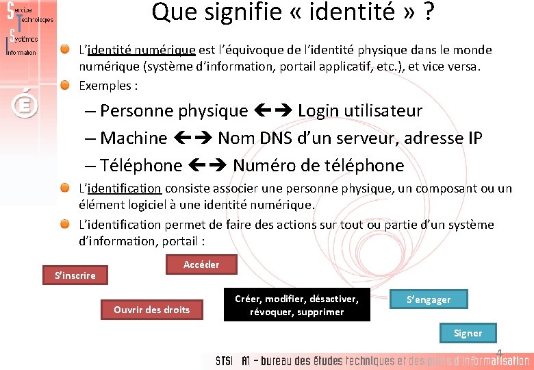 Que signifie « identité » ? L’identité numérique est l’équivoque de l’identité physique dans