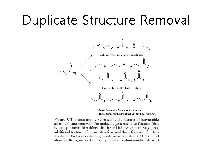 Duplicate Structure Removal Duplicate Structure Removal