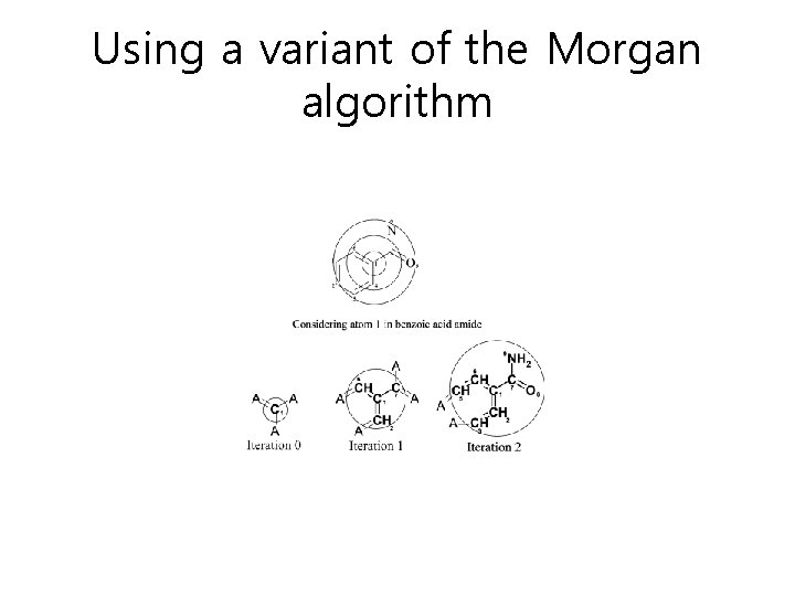 Using a variant of the Morgan algorithm Using a variant of the Morgan algorithm