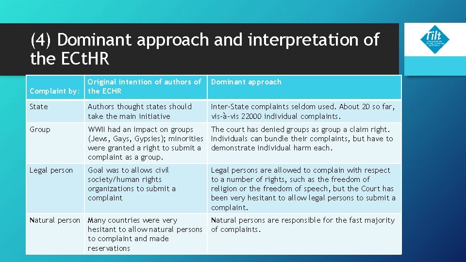 (4) Dominant approach and interpretation of the ECt. HR Original intention of authors of (4) Dominant approach and interpretation of the ECt. HR Original intention of authors of