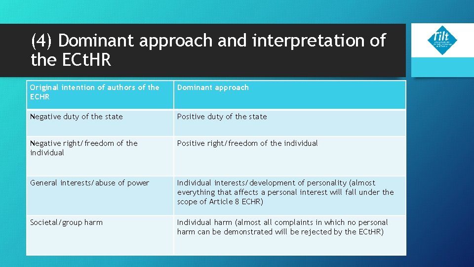 (4) Dominant approach and interpretation of the ECt. HR Original intention of authors of (4) Dominant approach and interpretation of the ECt. HR Original intention of authors of