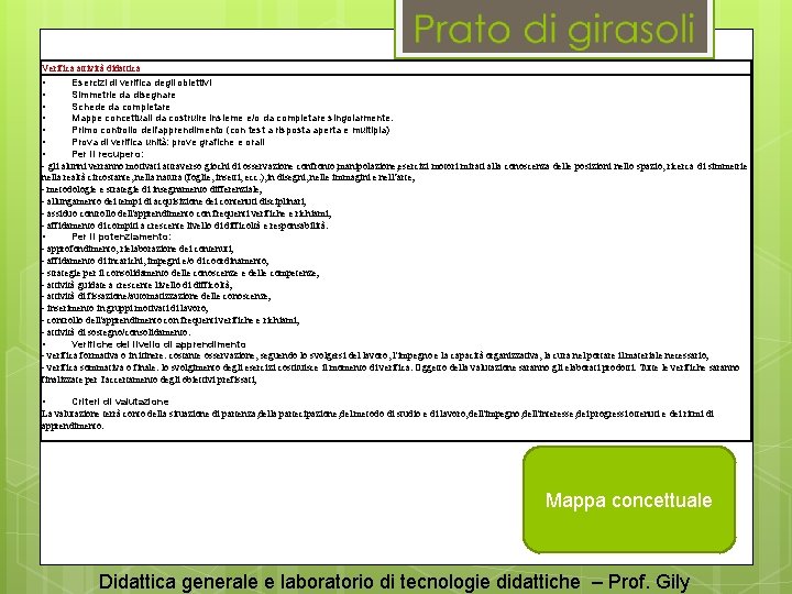 Verifica attività didattica • • Esercizi di verifica degli obiettivi Simmetrie da disegnare Schede