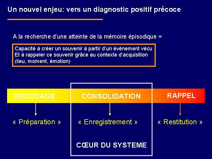 Un nouvel enjeu: vers un diagnostic positif précoce A la recherche d’une atteinte de