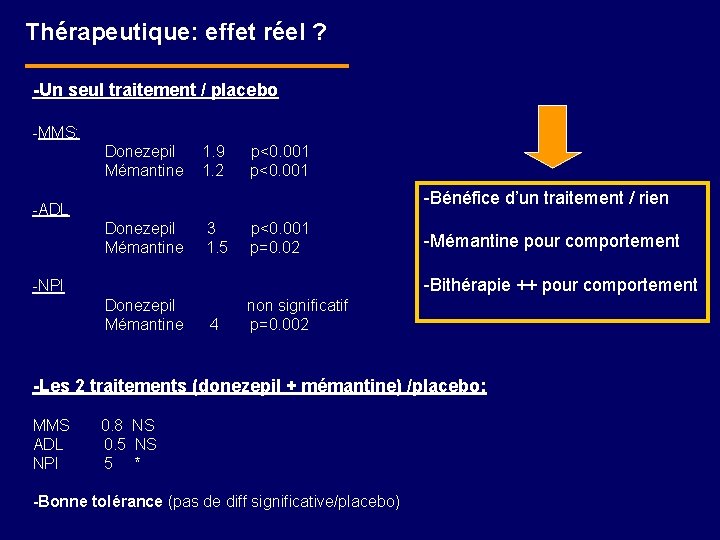 Thérapeutique: effet réel ? -Un seul traitement / placebo -MMS: Donezepil 1. 9 p<0.