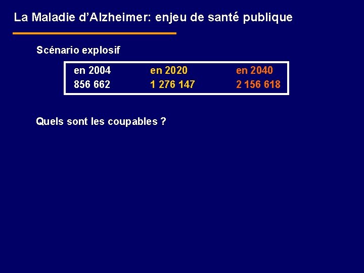 La Maladie d’Alzheimer: enjeu de santé publique Scénario explosif en 2004 856 662 en