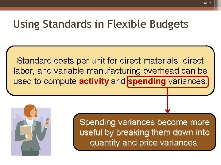 10 -10 Using Standards in Flexible Budgets Standard costs per unit for direct materials,