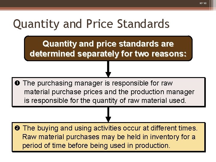 10 -12 Quantity and Price Standards Quantity and price standards are determined separately for