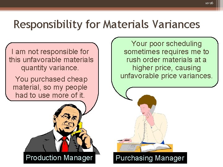 10 -26 Responsibility for Materials Variances I am not responsible for this unfavorable materials